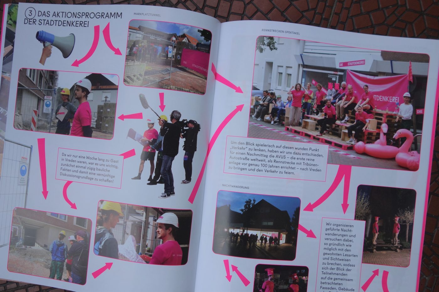 Zeit­schrift Vre­den 4&nbsp;Turit Froebe